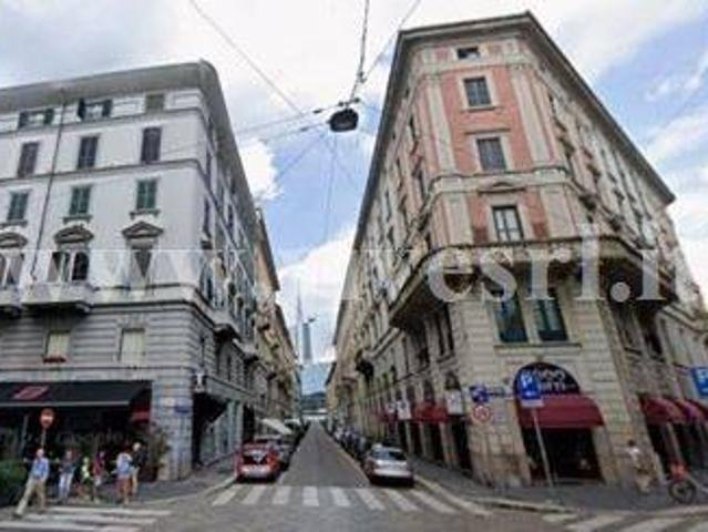 Locale Commerciale in affitto a Brera, Milano