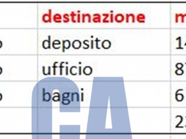 Locale Commerciale in affitto a Municipio 8 di Milano, Milano