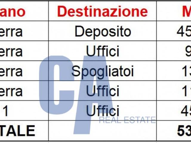 Locale Commerciale in affitto a Truccazzano, Lombardia