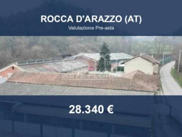 Locale Commerciale in vendita a Piemonte, Asti