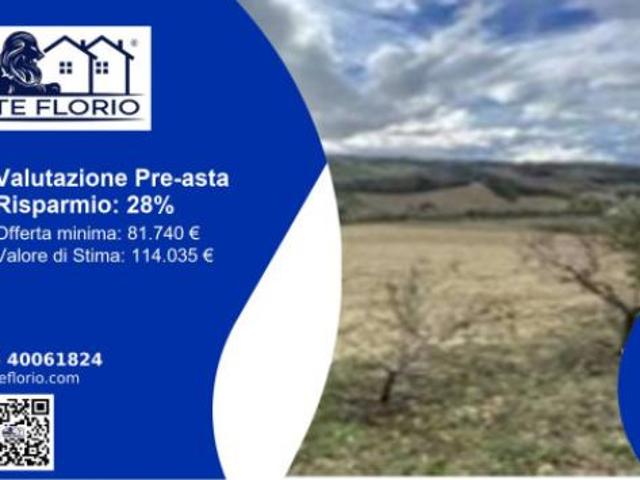 Terreno in vendita a Marche, Fermo