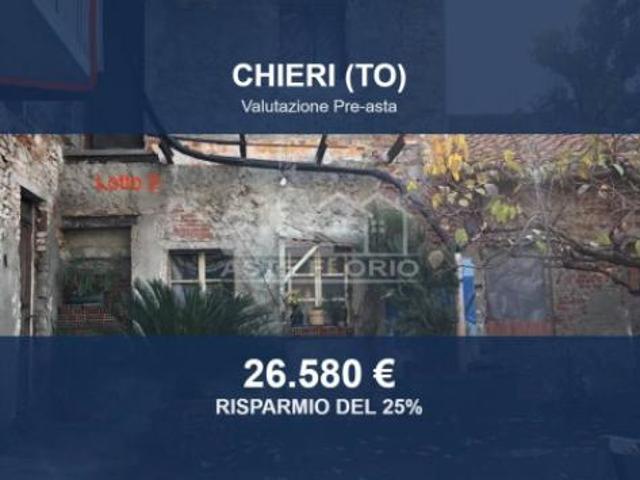 Terreno in vendita a Piemonte, Torino