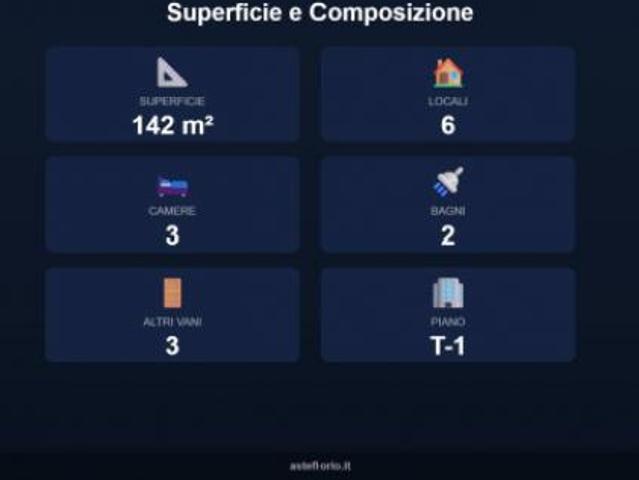 Villa Indipendente in vendita a Comunità montana della Valle Sabbia, Lavenone