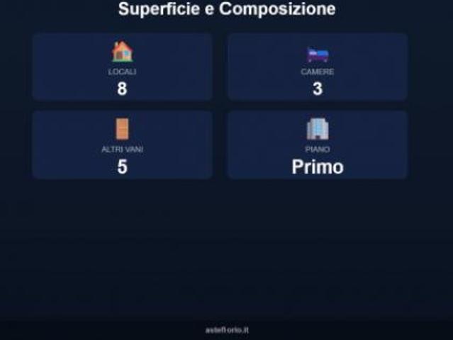 Appartamento in vendita a Calabria, Reggio Calabria