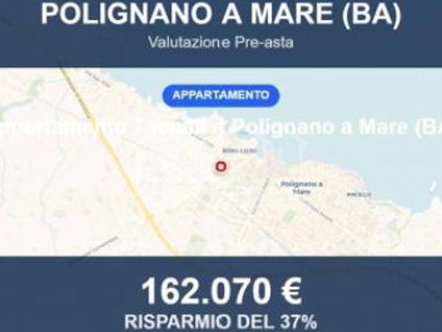 Appartamento in vendita a Rione Gelso, Puglia