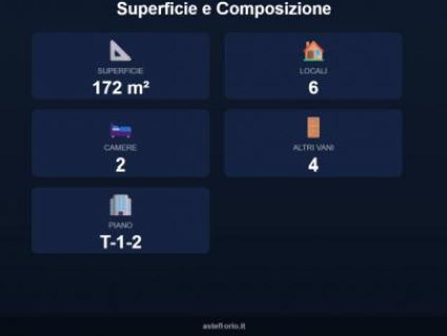 Villa Indipendente in vendita a Comunità Montana Valli del Verbano, Trevisago