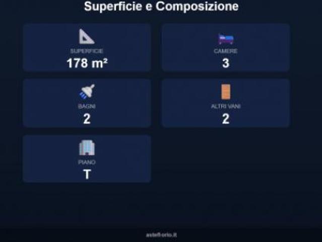 Villa Indipendente in vendita a Roma Capitale, Lazio