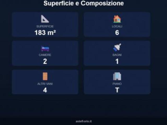 Villa Indipendente in vendita a Val d’Enza, Re