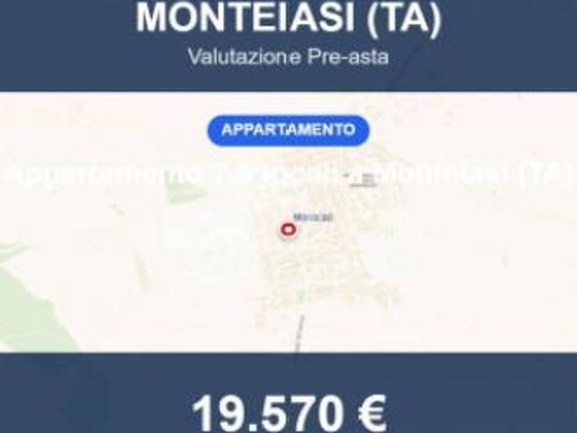 Appartamento in vendita a Puglia, Taranto