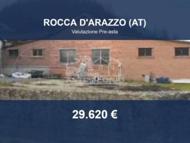 Locale Commerciale in vendita a Piemonte, Asti