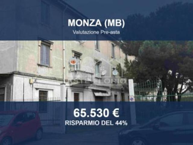 Locale Commerciale in vendita a Sant'Alessandro, Monza