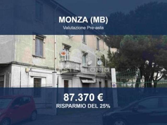 Locale Commerciale in vendita a Monza, Lombardia
