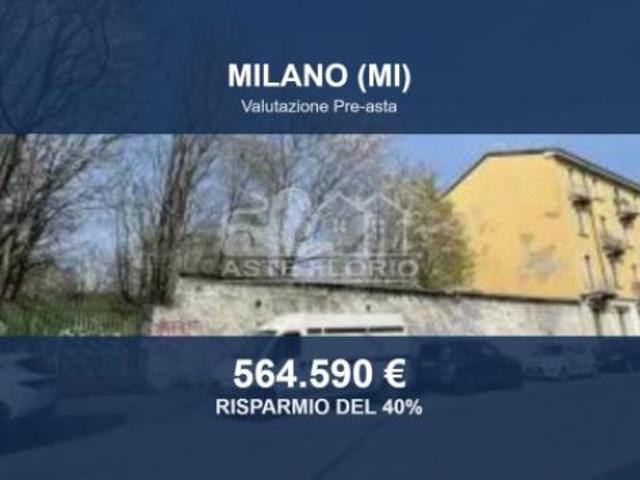 Terreno in vendita a Affori, Milano