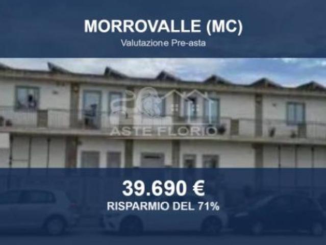 Locale Commerciale in vendita a Borgo Pintura, Marche