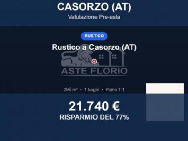 Terreno in vendita a Piemonte, Asti