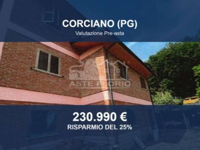 Locale Commerciale in vendita a Corciano, Umbria