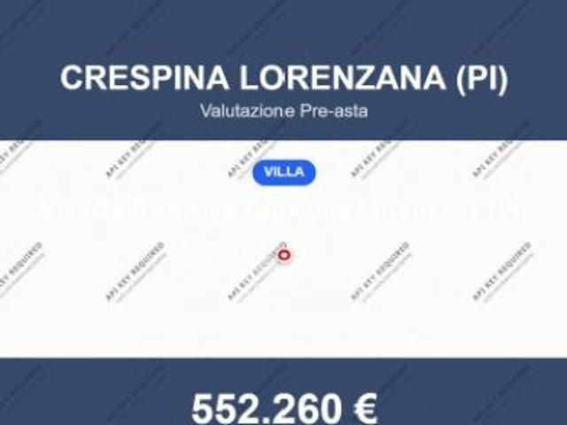 Villa Indipendente in vendita a Vicchio, Tremoleto