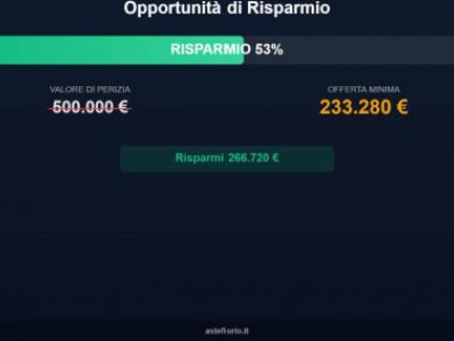 Ufficio in vendita a Gallo, Montecatini Terme