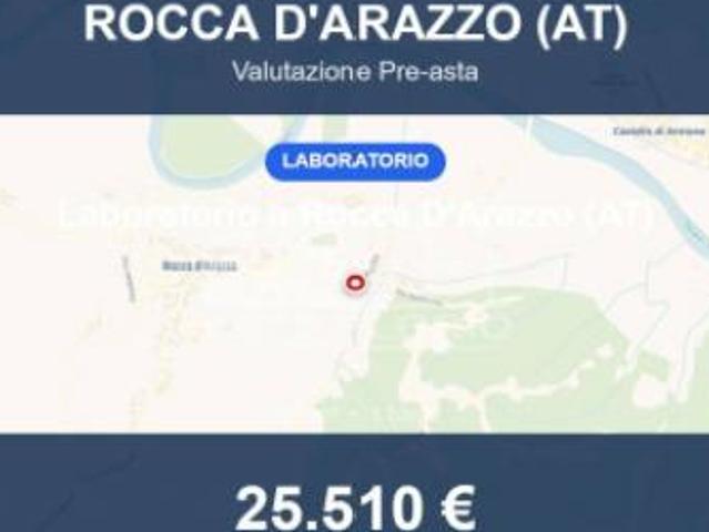 Locale Commerciale in vendita a Piemonte, Asti