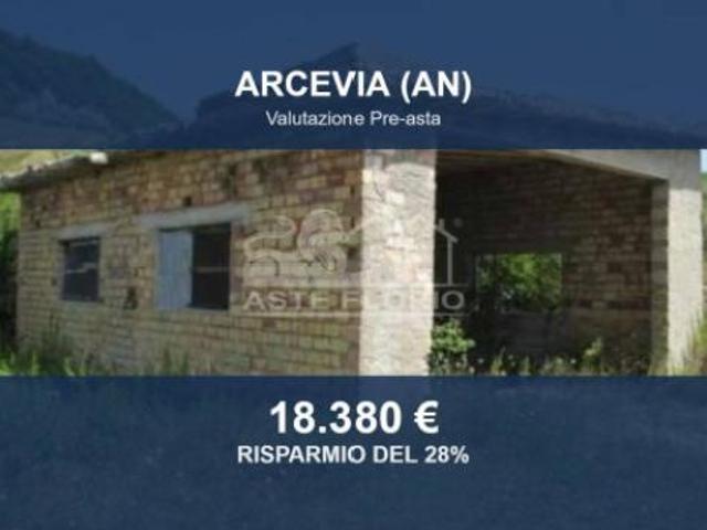 Terreno in vendita a Marche, Ancona