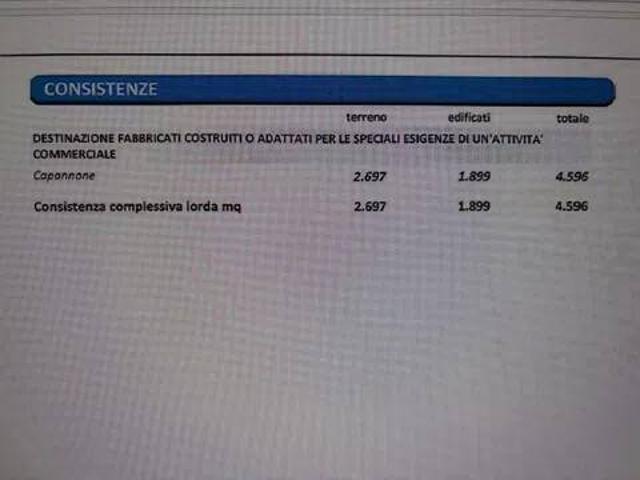 Locale Commerciale in vendita a Unione di comuni Montana Lunigiana, Aulla