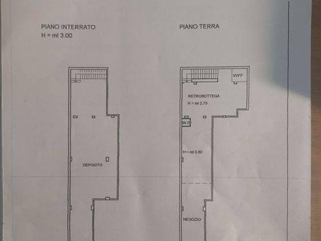 Locale Commerciale in vendita a Libertà, Bari