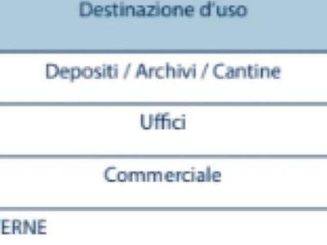 Locale Commerciale in vendita a Comunità montana della valle Camonica, Bienno
