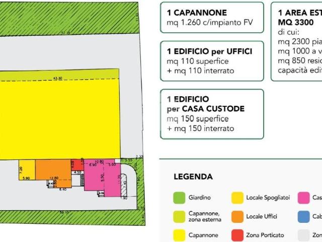 Locale Commerciale in vendita a Canonica D'adda, Lombardia