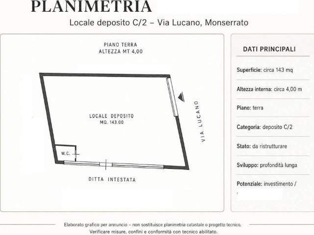 Locale Commerciale in vendita a Monserrato, Sardigna/Sardegna