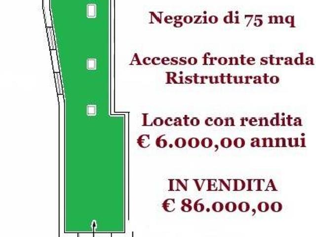 Locale Commerciale in vendita a Pagani, Campania