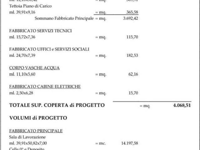 Locale Commerciale in vendita a Calabria, Crotone