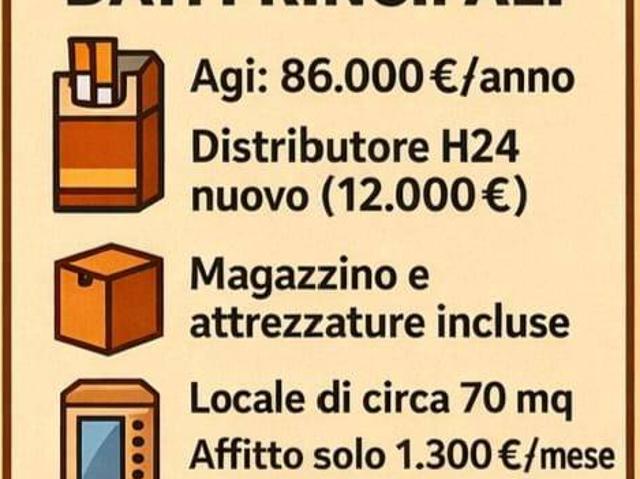 Locale Commerciale in vendita a Centro storico, Brenzone