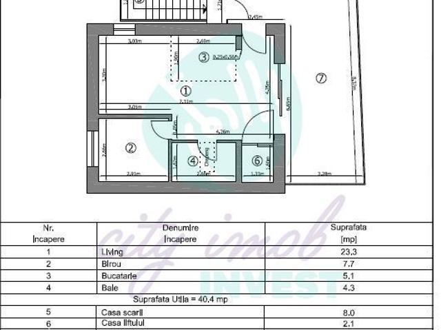 Casă vânzări în Romani, Arad