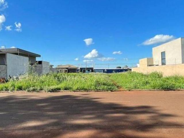 Terreno venda em Região Geográfica Imediata de Dourados, Dourados