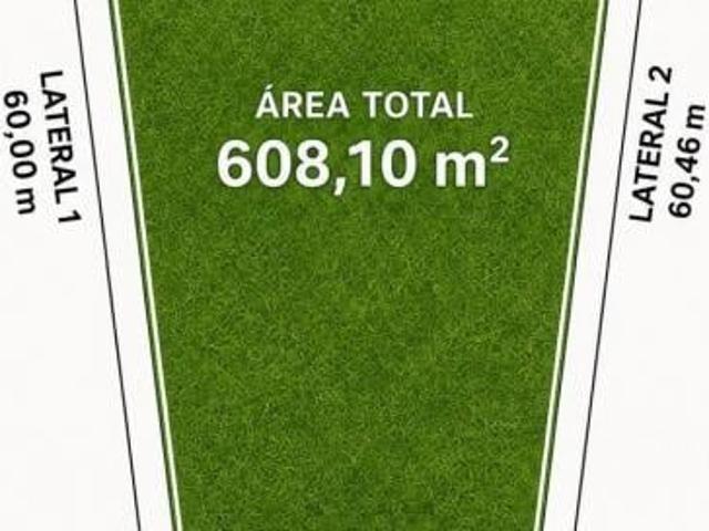 Terreno venda em Região Geográfica Imediata de Dourados, Dourados