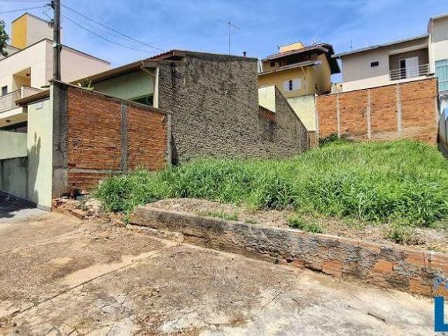Terreno venda em Região Imediata de Campinas, Região Metropolitana de Campinas