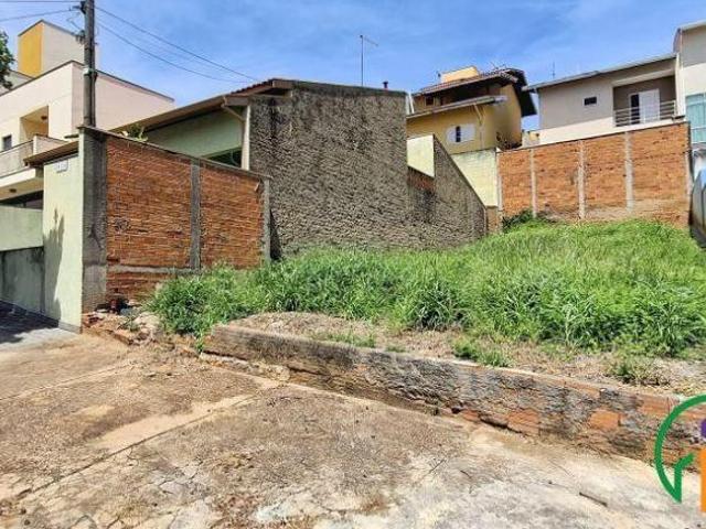 Terreno venda em Região Imediata de Campinas, Região Metropolitana de Campinas