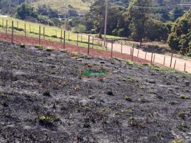 Terreno venda em Região Geográfica Imediata de Belo Horizonte, Moeda