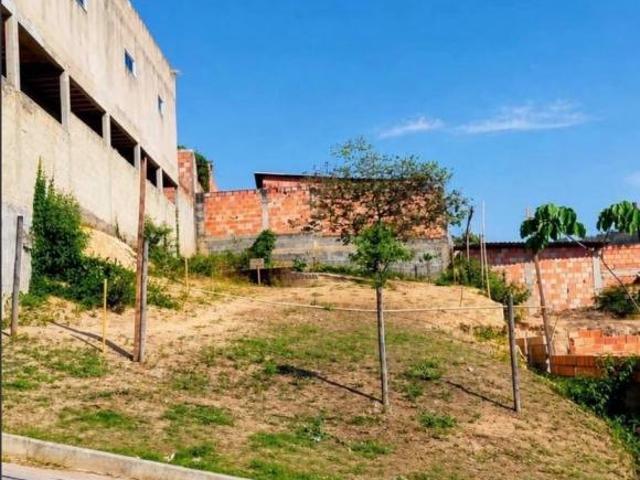 Terreno venda em Região Geográfica Imediata de Belo Horizonte, Região Metropolitana de Belo Horizonte