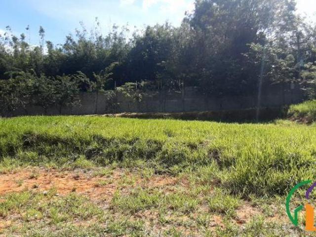 Terreno venda em Região Imediata de Campinas, Região Metropolitana de Campinas