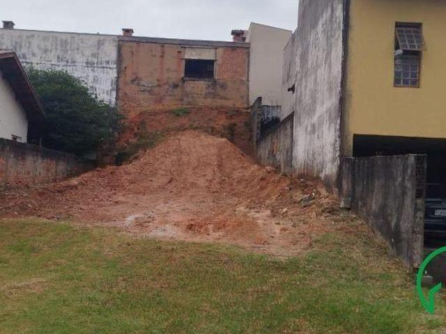 Terreno venda em Região Imediata de Campinas, Região Metropolitana de Campinas