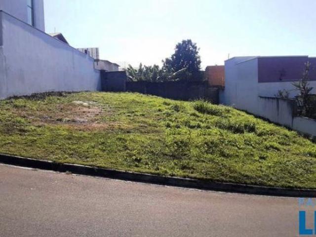 Terreno venda em Região Imediata de Campinas, Região Metropolitana de Campinas