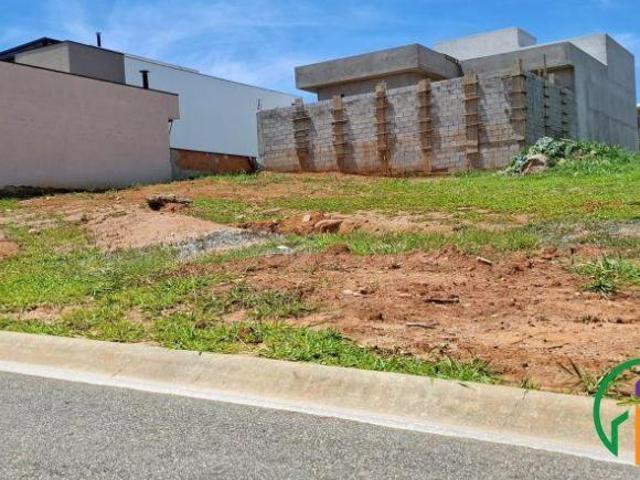 Terreno venda em Região Imediata de Campinas, Região Metropolitana de Campinas
