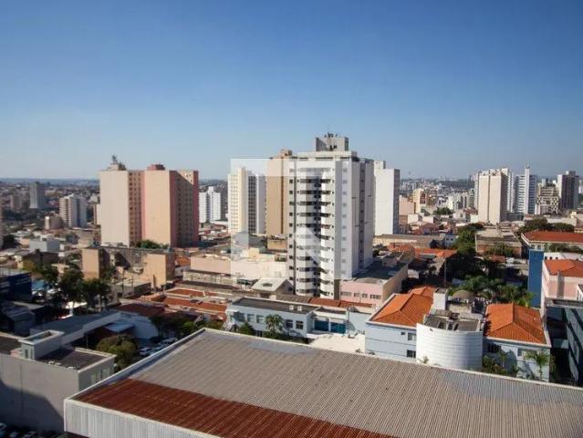 Apartamento aluguel em Sorocaba