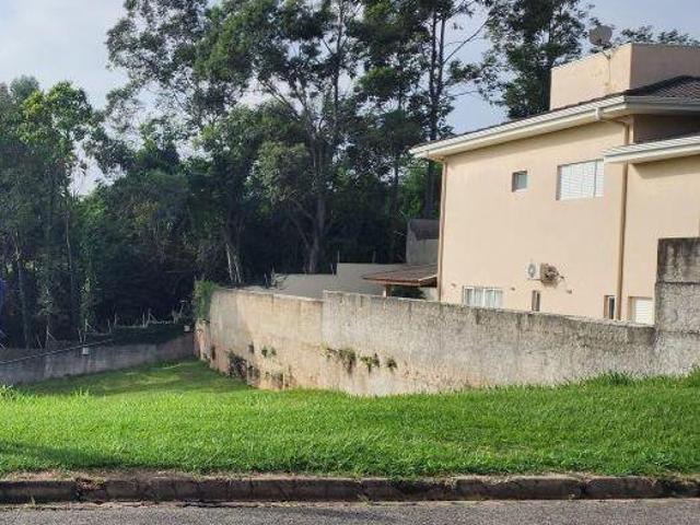 Terreno venda em Região Imediata de Campinas, Região Metropolitana de Campinas