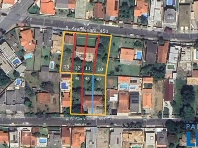 Terreno venda em Região Imediata de Bragança Paulista, Atibaia