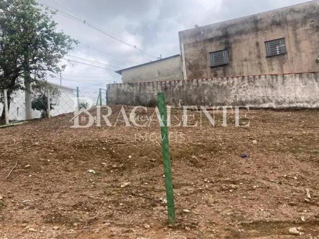Terreno venda em Região Imediata de Campinas, Região Metropolitana de Campinas
