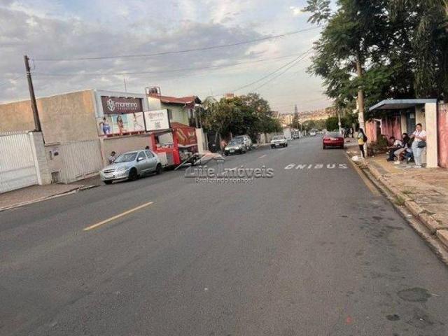 Terreno venda em Região Imediata de Campinas, Região Metropolitana de Campinas