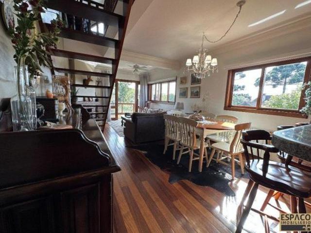 Apartamento venda em Região Geográfica Imediata de Caxias do Sul, Gramado