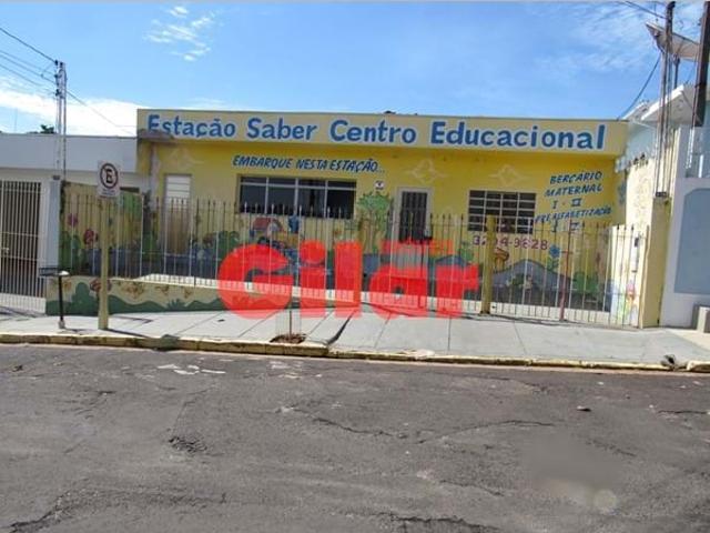 Casa aluguel em Região Imediata de Bauru, Bauru